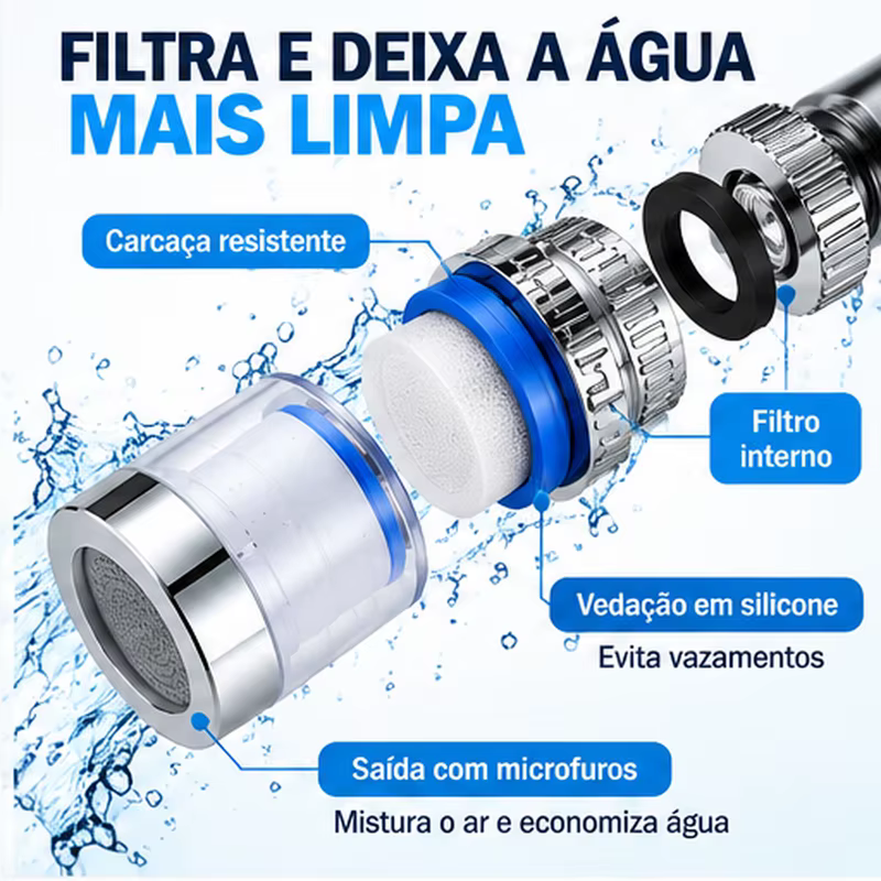 Filtro Extensor Aerador Para Torneira Economizador De Água
