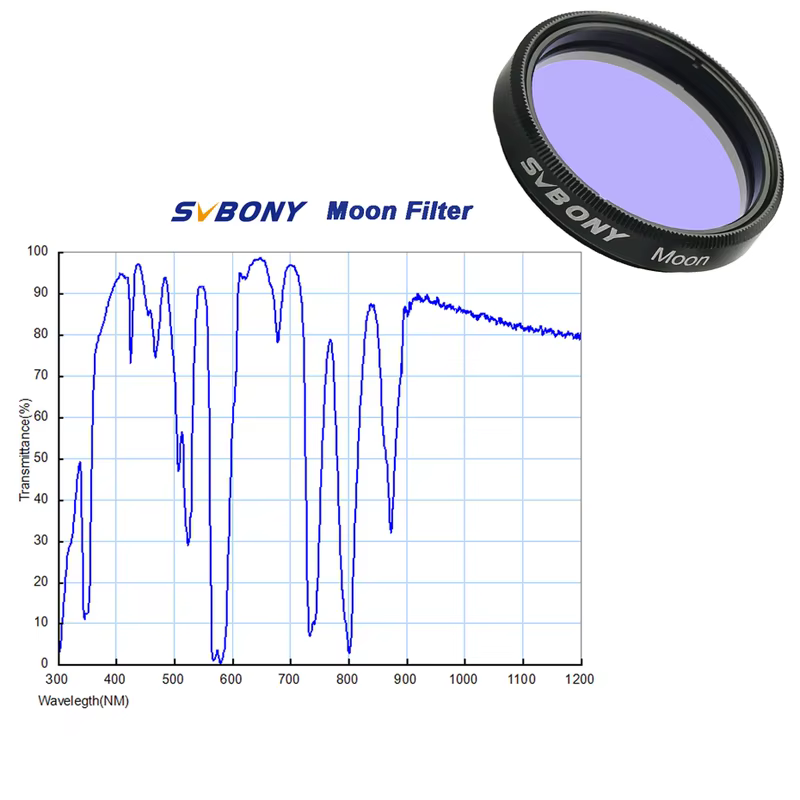 Filtro astronômico profissional Svbony 1.25 ''Filtro MOON / UV-IR/CLS para observações oculares de telescópio astronômico