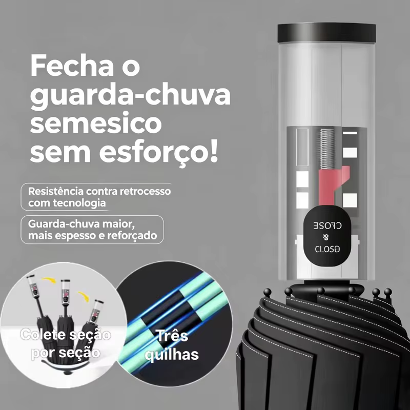 Guarda-chuva Mecânico Totalmente Automático Dobrável Reforçada Estrutura Proteção Solar Coleta Seção por Seção