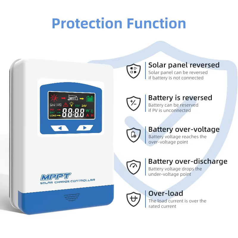 40a 30a 20a mppt controlador de carga solar entrada fotovoltaica 100vdc 60vdc regulador solar 12v 24v display lcd automático lifepo4 gel