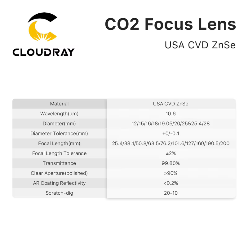 Cloudray 1/5 peças lente de foco eua cvd znse diâmetro 12/18/20mm para máquina de corte e gravação a laser co2 0-200w