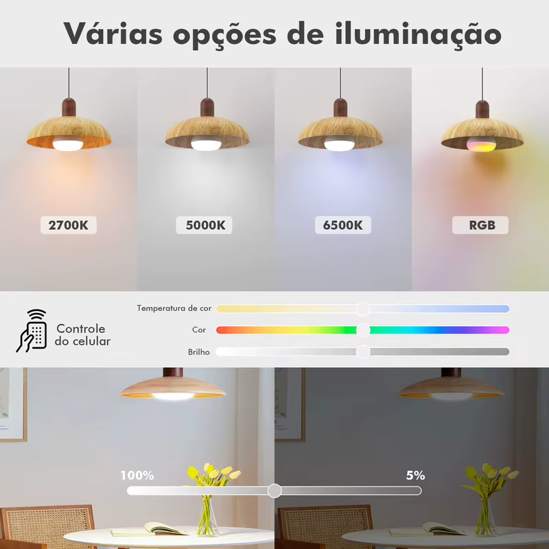 Lâmpada Inteligente WiFi E27 15W - 16 Mi Cores RGB, Controle por Voz Alexa/Google e App Tuya para Decoração e Iluminação