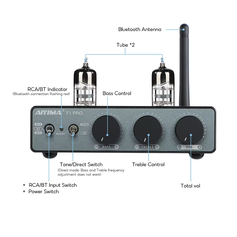 Aiyima t1 pro tubo de vácuo pré-amplificador amplificadores áudio em casa rca entrada bluetooth baixo controle agudos alta fidelidade estéreo aux 12v gatilho