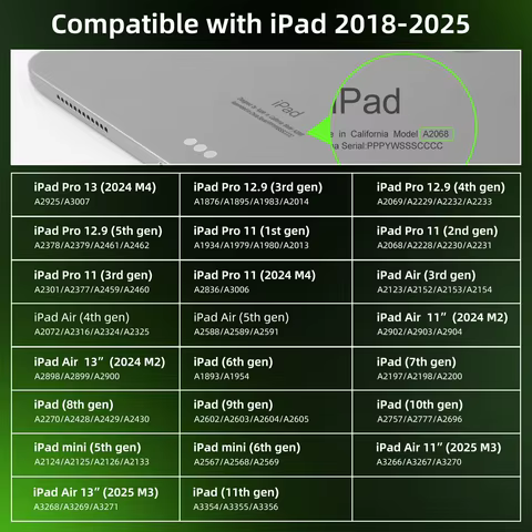 Caneta Stylus GOOJODOQ GD11 Plus para Apple Pencil 2 1 iPad Pen Pro 11 12.9 2018 - 2025 Mini 6 com Rejeição de Palma