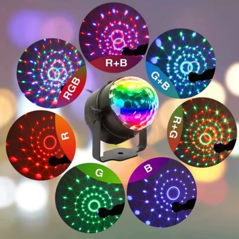 Globo LED RGB Som Ativado USB Controle Remoto Luzes de Festa Discoteca Balada Bar Eventos Decoração