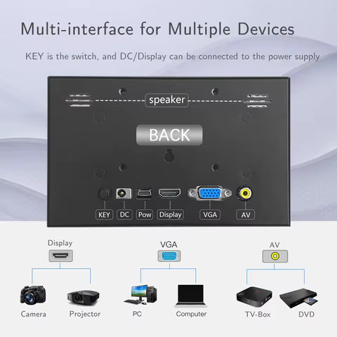 7 polegadas mini monitor portátil HD / Vga monitor com AV BNC 1024 × 600 tela LCD IPS tela de exibição pequena para RPI / PC / TV / DVD / CVBS