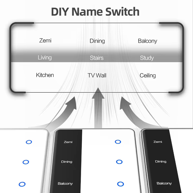 ESTOQUE NO BRASIL: Interruptor de Luz Zigbee Zemismart DIY com Tela de Exibição e Painel Touch, Funciona com o App Tuya Smart