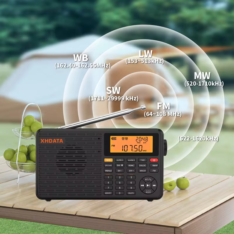 XHDATA D109WB Rádio Portátil Digital AM FM SW LW Estéreo Banda Meteorológica Relógio Despertador Bateria Recarregável USB C Rádio para Casa Viagem Camping Emergência