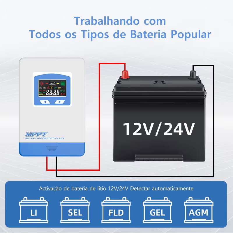 Controlador de carregador solar mppt 40a 30a 20a 12v 24v regulador de painel solar display lcd vários modos de controle de carga suporte