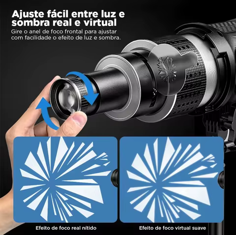 VEDO Fotografia Flash Snoot Lente Cônica Kit Vídeo Modelagem Forma Estúdio Fotográfico Com Holofote Óptico 35 Gobo