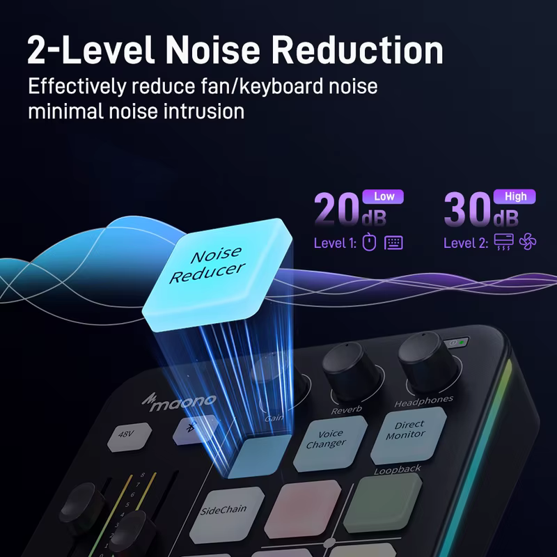 Inventário do Brasil MAONO G1 NEO Gaming Audio Mixer, efeitos sonoros personalizados RGB Streaming com microfone XLR Interface de áudio, para voz de jogo, podcast
